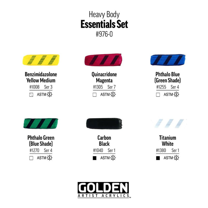 Set Esenciales Golden Heavy Body con 6, 59ml