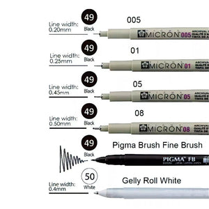 Set Estilógrafos Sakura Pigma Micron Manga