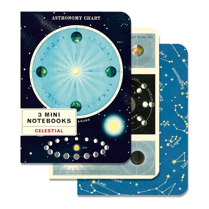 Libretitas Cavallini con 3, Set Celestial