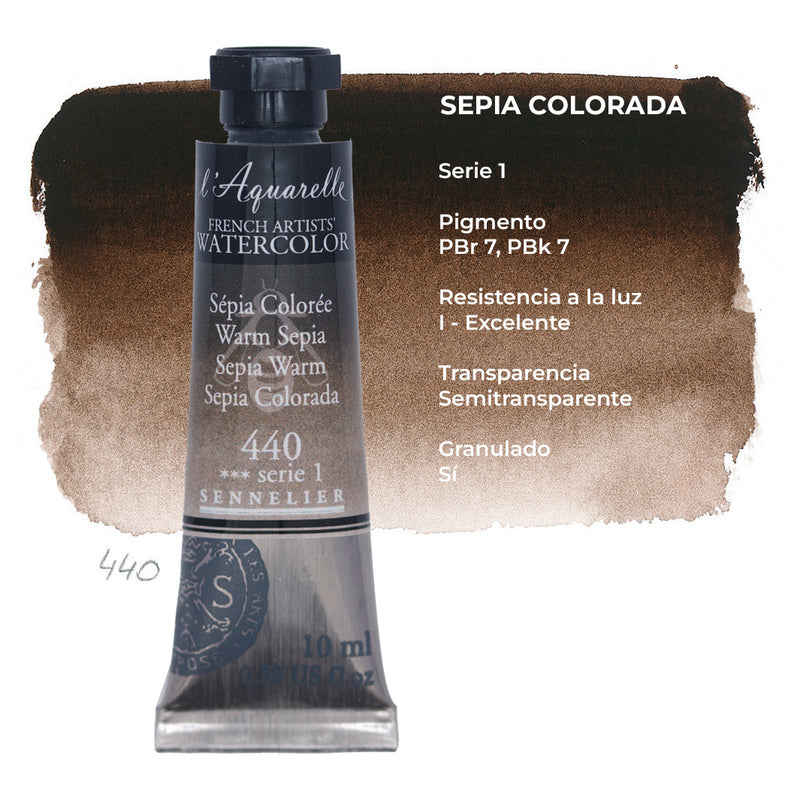 Acuarela Sennelier L&